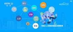 <b>免：中国网财经转载此文目标正在于传送更多消</b>